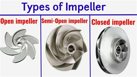 centrifugal pump ss impeller|types of centrifugal pump impellers.